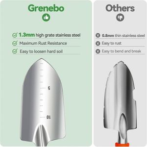 Free Sample <b>Garden</b> <b>Tool</b> Bag, <b>Garden</b> Tote Bag With 8 Pockets, casual <b>Garden</b> <b>Tool</b> <b>Storage</b> Bags, Heavy-duty golf bag - Product Image 6