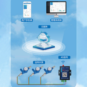 Emeco Optoelectronics Digital Water Meter DN20 Threaded Connection IP65 Metal Body Remote Reading - Product Image 2