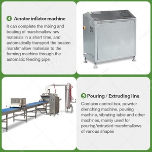 Kẹo bông <span class=keywords><strong>Marshmallow</strong></span> tiền gửi nhỏ làm cho thiết bị tự động máy đùn tiền gửi dòng sản phẩm Máy - Product Image 6