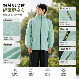 <b>Raincoat</b> And Rain Pants Full Body Waterproof Suit For Men Women Travel Outdoor Wear Lightweight 300G Adult Size - Product Image 3