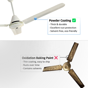 Ventilateur de <span class=keywords><strong>plafond</strong></span> industriel <span class=keywords><strong>silencieux</strong></span> de 56 pouces, 39W, avec moteur BLDC en cuivre pur, télécommande et 9 vitesses réversibles, idéal pour hôtels et garages (vente en gros) - Product Image 3