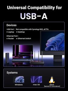 2500Mbps USB 3.2 Gen1 để <span class=keywords><strong>Ethernet</strong></span> Adapter 2.5Gbps USB 3.0 để RJ45 Mạng Máy Tính Lan Dongle cho Máy tính xách tay Mac XPS cửa sổ chromeos - Product Image 4