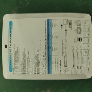 Vídeo <span class=keywords><strong>balun</strong></span> IDEO, - Product Image 3