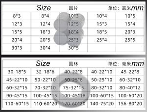 אייק מפרטים שונים רמקול פררייט מגנט y25 ferrite טבעת שמע מגנט - Product Image 6