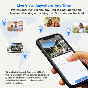 Système <span class=keywords><strong>de</strong></span> <span class=keywords><strong>sécurité</strong></span> Surveillance vidéo extérieur Kit <span class=keywords><strong>de</strong></span> caméra <span class=keywords><strong>de</strong></span> <span class=keywords><strong>vidéosurveillance</strong></span> Camara POE Nvr 5MP maison 8 ports 16 canaux caméra Ip H.265 IP 66 - Product Image 3