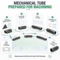 Entretoise en acier au carbone pour barres rondes, chanfreinage et ébavurage personnalisés des extrémités de barres en acier, fournisseur direct d'usine OEM