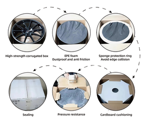 Meilleure vente de roues forgées or/blanc à plusieurs rayons de couleur personnalisées de 14 <span class=keywords><strong>15</strong></span> 16 17 18 20 22 24 pouces - Product Image 6