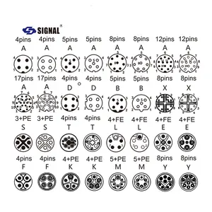 信号Ip67/ip68防水ミニディン2〜8ピンM12メタルコネクタ3ピン電気プラグ4ピンメタルコネクタ