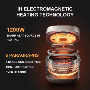 Olla Arrocera Multifuncional de 5L con Recubrimiento Cerámico de 360g, Calentamiento IH, Interior de Acero Inoxidable, Función de Mantener Caliente Automática - Product Image 5