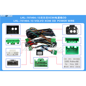 Kablo demeti ve Canbus ile araç DVD oynatıcı-2004 VOLVO XC90 için 2013 çerçeve - Product Image 2