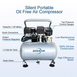 SPERAN Compresores De Aire Portátil Ligero Eléctrico 0.75Kw 1Hp 5L Compresor De Aire Ultra Silencioso Sin Aceite <span class=keywords><strong>Para</strong></span> Pintura En Aerosol - Product Image 2