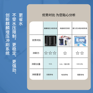 Nhà Máy Bán buôn nước Closet P-trap một mảnh hiện đại nhà vệ sinh giấu bể nước không điện tuôn ra phòng tắm WC nhà vệ sinh bát - Product Image 4