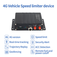 Limitador de Velocidad GPS 4G KS Track KS100A-4G R89 SLD para Control Remoto de Vehículos de Camiones y Autobuses con Autorización JPJ