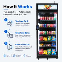 Distributeur automatique autonome GRABOT avec paiement fluide – Solutions modernes de magasins sans personnel – Distributeur intelligent IA sans espèces