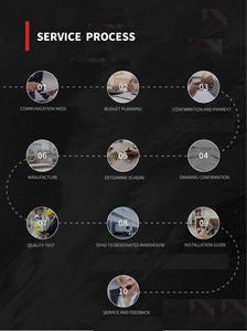 Juego de Gabinetes de <span class=keywords><strong>Cocina</strong></span> Modulares Completos de Acero Inoxidable 304 de Diseño Industrial Moderno Personalizado de Fábrica, <span class=keywords><strong>Electrodomésticos</strong></span> Inteligentes Ecológicos - Product Image 5