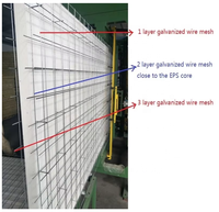 Panel de Malla de Alambre Soldada, Malla de Protección de Acero Galvanizado, Panel Sándwich con Núcleo de Espuma EPS 3D, Corte y Doblado