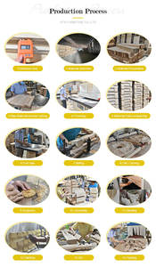 Penjualan Langsung Pabrik Kenop Kayu Kenop Kayu Solid Kenop Kayu <span class=keywords><strong>Mini</strong></span> Pegangan Furnitur - Product Image 4