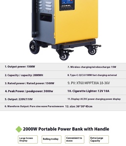 สถานีไฟฟ้าพกพา 2000W ลดราคาพิเศษ แบตเตอรี่ LiFePO4 ระบบ MPPT UPS เครื่องกำเนิดพลังงานแสงอาทิตย์สำหรับสำรองไฟบ้านและฉุกเฉิน - Product Image 5