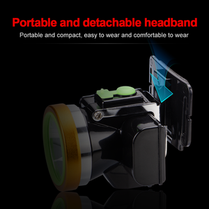 Ngoài trời Đi Bộ Đường Dài di động có thể tháo rời đèn pha có thể sạc lại làm việc ánh sáng <span class=keywords><strong>TORCH</strong></span> ánh sáng chiến thuật đèn pin Led Đèn Pha - Product Image 4