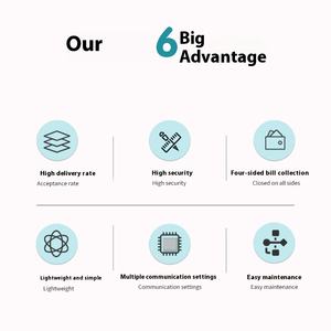 Máquina Expendedora <span class=keywords><strong>de</strong></span> <span class=keywords><strong>Monedas</strong></span> TOP ICT Original, Mini, <span class=keywords><strong>de</strong></span> Plástico, con <span class=keywords><strong>Identificador</strong></span> y Aceptador <span class=keywords><strong>de</strong></span> Billetes y <span class=keywords><strong>Monedas</strong></span> <span class=keywords><strong>de</strong></span> Regalo, 1 Año <span class=keywords><strong>de</strong></span> Garantía - Product Image 6