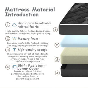 Colchones de Espuma de Alta Densidad a Precio Económico, Proveedores Mayoristas, Fabricantes de Colchones de Espuma Viscoelástica Comprimida en Tamaños Individual, Queen y Super King - Product Image 5