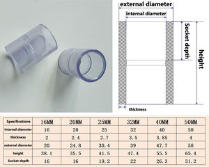 Raccords de tuyauterie transparents en <span class=keywords><strong>PVC</strong></span> ANSI/DIN/BS, <span class=keywords><strong>coude</strong></span> réducteur fileté mâle/<span class=keywords><strong>femelle</strong></span> de 1,5 pouce - Product Image 3