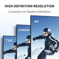 SYONG 3x3 4K 30Hz Sortie HDMI et 1 entrée, Processeur de mur vidéo 9 canaux pour affichage 9 TV, Télécommande, Contrôleur de mur vidéo 3x3