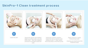 Máquina de belleza multifunción para rejuvenecimiento de la piel al mejor precio, máquina de hidrodermoabrasión para el cuidado de la piel - Product Image 2