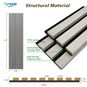 Panel Acústico Moderno de Listones de Madera de Lino, 80% de Reducción de Ruido, Ecológico, Ignífugo, <span class=keywords><strong>Aislamiento</strong></span> Acústico para Gimnasio, Escuela, Hogar, Hotel - Product Image 2