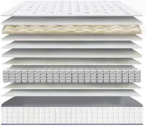 <span class=keywords><strong>Matelas</strong></span> d'hôtel orthopédique en tricot <span class=keywords><strong>acheter</strong></span> en rouleau <span class=keywords><strong>double</strong></span> latex dans une boîte <span class=keywords><strong>matelas</strong></span> en mousse de luxe king size ressorts ensachés - Product Image 2