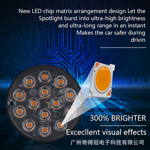 Luz lateral LED redonda de 14SMD 12-24V con función constante y intermitente para luz trasera de camión - Product Image 4