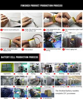 Baterai Lithium Ion Semi-solid State Isi Ulang 3000mah 3200mah 3.7V, 1000 Siklus, Katoda LiCoO2, Pengosongan Stabil KC