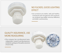 Vente flash : Panneau LED rond décoratif étanche E14 45MM RGB à points lumineux pour parcs à thème, IP65, AC24V, corps de lampe en plastique