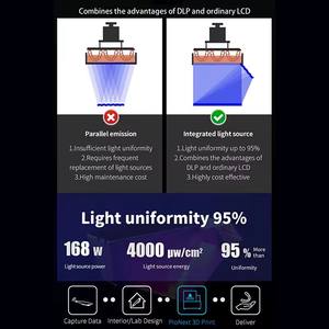 DJ89 plus Imprimante 3D LCD <span class=keywords><strong>dentaire</strong></span> de haute précision de 10.3 pouces avec dents anti-accroupissement - Product Image 5