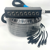 Boîte de câble de scène de réseau Ethernet blindé professionnel 4 canaux 8 canaux RJ45 Cat6 SFTP pour écran d'affichage à LED extérieur