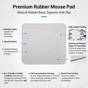 Tapis de souris de jeu japonais ODM de haute qualité, grand, durable, imperméable, avec bords cousus, pour la maison, le bureau et le travail - Product Image 6