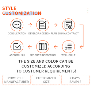 תיק קניות רב פעמי עם גלגלים, קל משקל, עם לוגו מותאם אישית של יצרן בעל תקן ISO9001 - Product Image 6