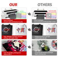 NUOYU Novedades: Impresora DTF Automática de 30 cm para Tintas Pigmentadas A3, Máquina de Impresión de Camisetas y Todo Tipo de Textiles con Horno