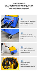 SINMEDA EB400S Pulitore a Vapore Elettrico ad Alta Pressione 3300W per Centri di <span class=keywords><strong>Lavaggio</strong></span> Auto, Macchina per Pulizia Profonda di Tappeti e Plastica - Product Image 4