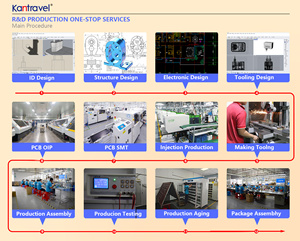 Hot bán xách tay thế giới ổ cắm cắm phổ Travel Adapter 2 <span class=keywords><strong>USB</strong></span> 2.1A 6A Đánh giá hiện tại cho du lịch Adapter Power Strip đồng hồ - Product Image 5