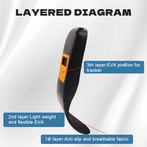 Nuevo Eva Sole Ecológico Diseño personalizado Logo Color Amortiguador Venta al por mayor Personalizado Arco Soporte Unisex Deportes Plantillas - Product Image 5