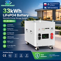 Batterie solaire au lithium 48V 33kWh 51.2V 660Ah LiFePO4 avec BMS JK V19 pour système solaire domestique – Stock local Pologne