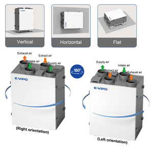 Système de ventilation à récupération de chaleur EVIPO ERV, système de ventilation mural à <span class=keywords><strong>double</strong></span> <span class=keywords><strong>flux</strong></span>, unité de ventilation mécanique <span class=keywords><strong>VMC</strong></span> - Product Image 2