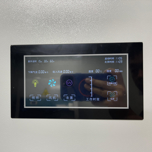 ตู้ปลอดเชื้อชั้น II แบบควบคุมด้วย LED LCD สำหรับผู้ขาย - Product Image 3
