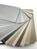Panneaux de particules E0 modernes de haute qualité pour la fabrication de meubles, utilisation dans les chambres, cuisines et salles de bain