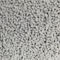 Granulés de dioxyde de titane (TiO2) blancs résistants aux intempéries pour produits plastiques d'extérieur