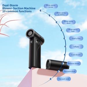 Ventilateur électrique turbo rechargeable 4 en 1, 52 m/s, <span class=keywords><strong>souffleur</strong></span> d'air portatif avec vitesse réglable, OEM ODM disponible avec aspirateur - Product Image 3