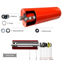 Rouleau de convoyeur rouge à roulement scellé, accessoire pour système de convoyage