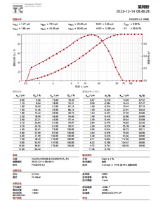 Premium Eisenoxid-Pulver in Großmengen Direkt vom Hersteller, Hochwertiges Fe2O3, REACH/RoHS-Zertifiziert - Product Image 4