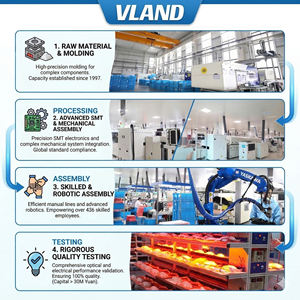 Luces Traseras LED Completas Rojas y Transparentes VLAND para Honda Accord 10ª Gen. 2.0t 2018 2019 2020 <span class=keywords><strong>2021</strong></span> 2022 - Product Image 6